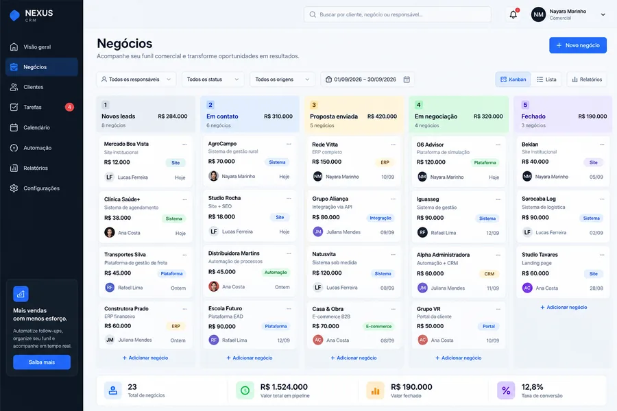 Tela real de CRM comercial desenvolvido pela Prospectia, funil Kanban de negócios
